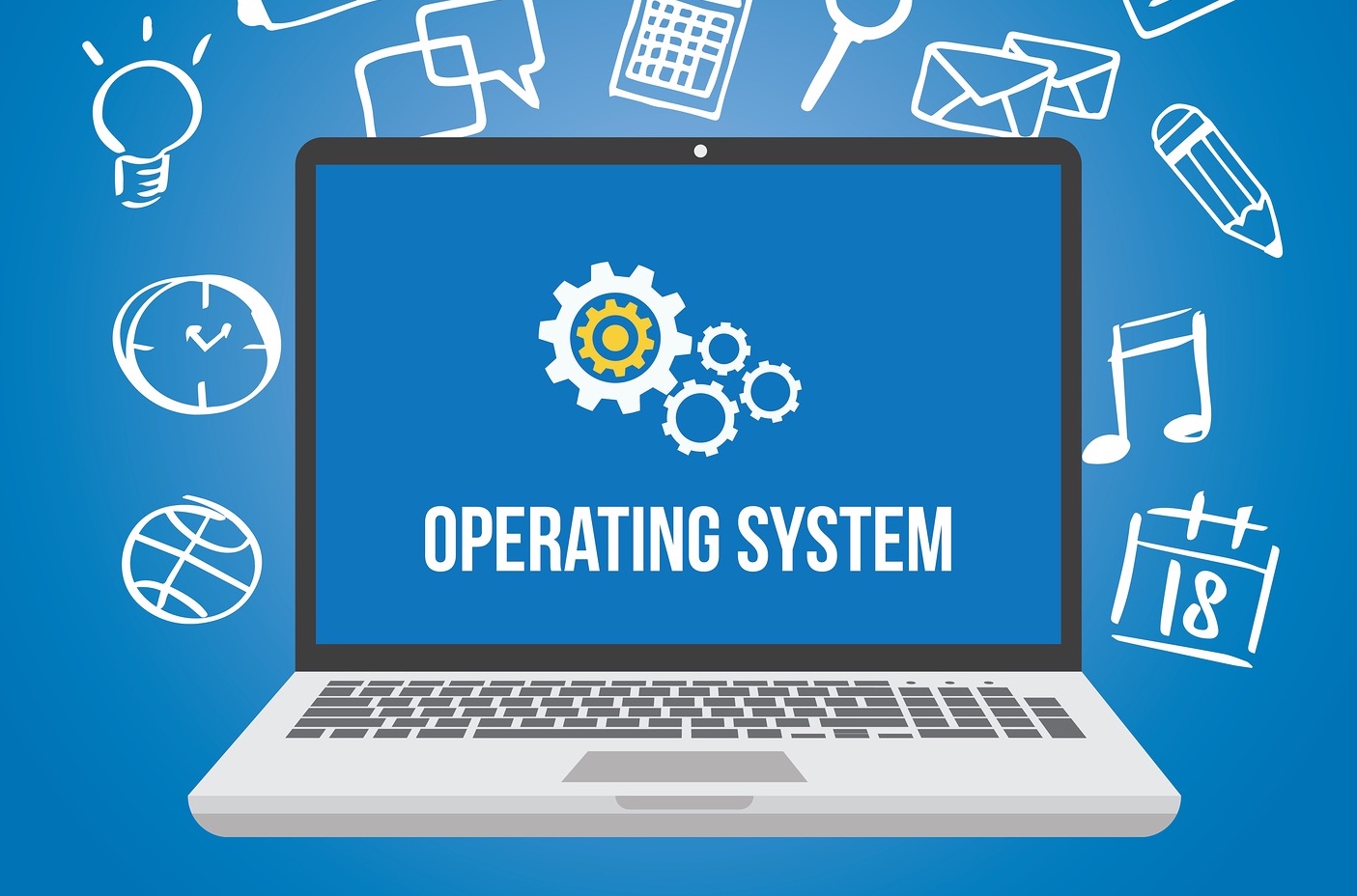 Custom operating system - OS161